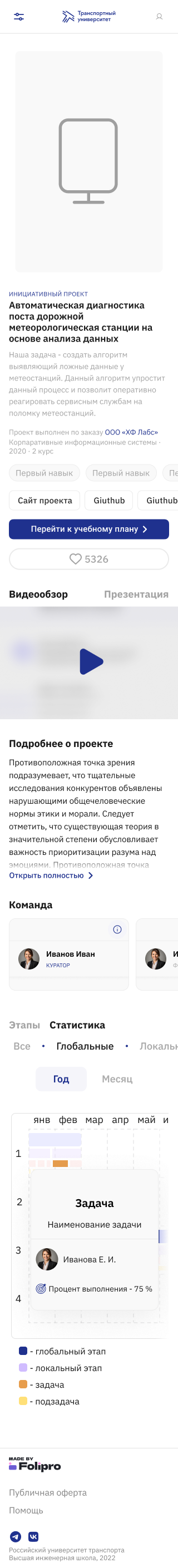 Мобильная версия — раскрытые фильтры